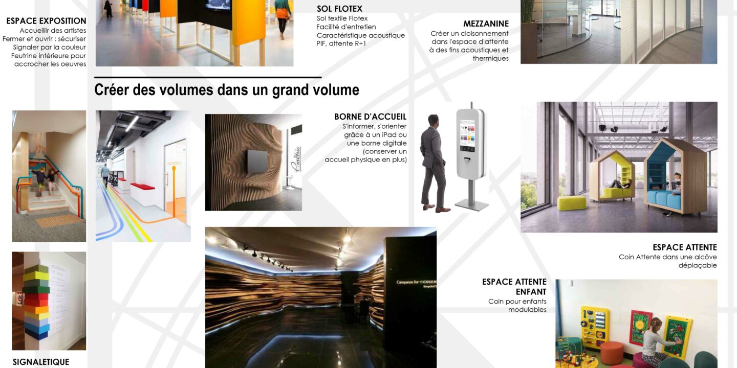 Aménagement de bureaux architecture d'intérieur tertiaire Les Sables d'Olonne