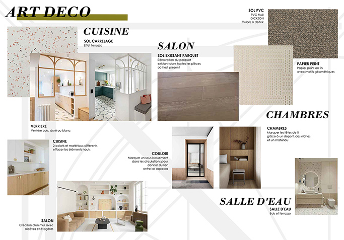 Moodboard planche tendance architecture d'intérieur Noirmoutier style art deco