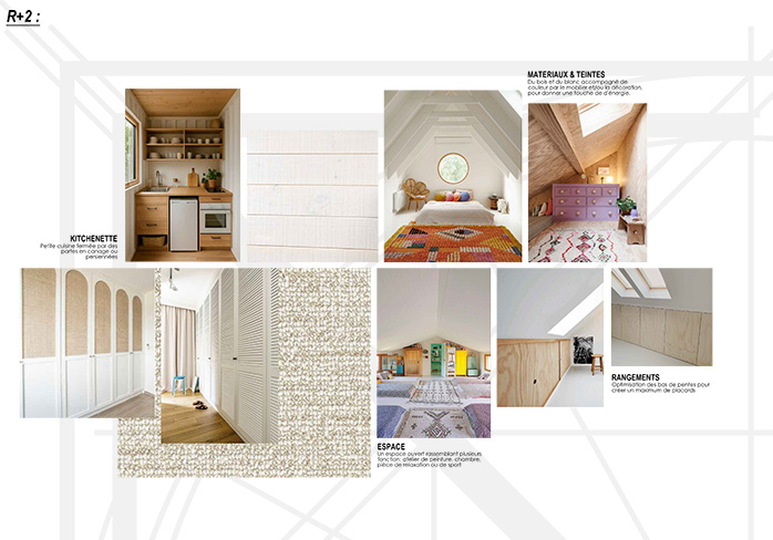 Architecture d'intérieur - Moodboard - Fromantine Noirmoutier aménagement espace sous combles