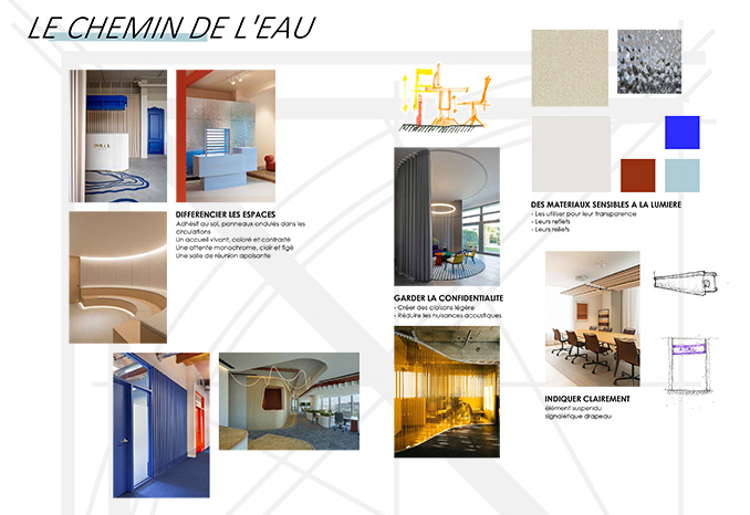 architecture d'intérieur La Roche-Sur-Yon aménagement d'espaces d'attente accueil du public Vendée Eau