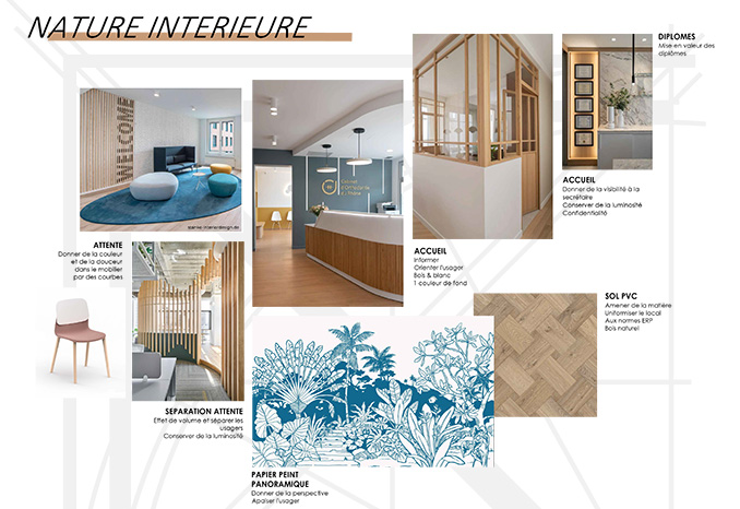architecture d'intérieur aménagement cabinet médical La Roche-Sur-Yon